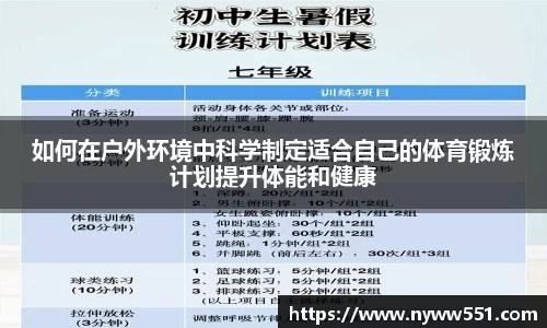 如何在户外环境中科学制定适合自己的体育锻炼计划提升体能和健康