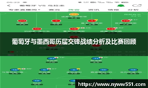 葡萄牙与墨西哥历届交锋战绩分析及比赛回顾